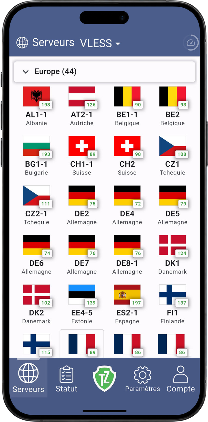 Trust.Zone VPN V2 : liste des serveurs