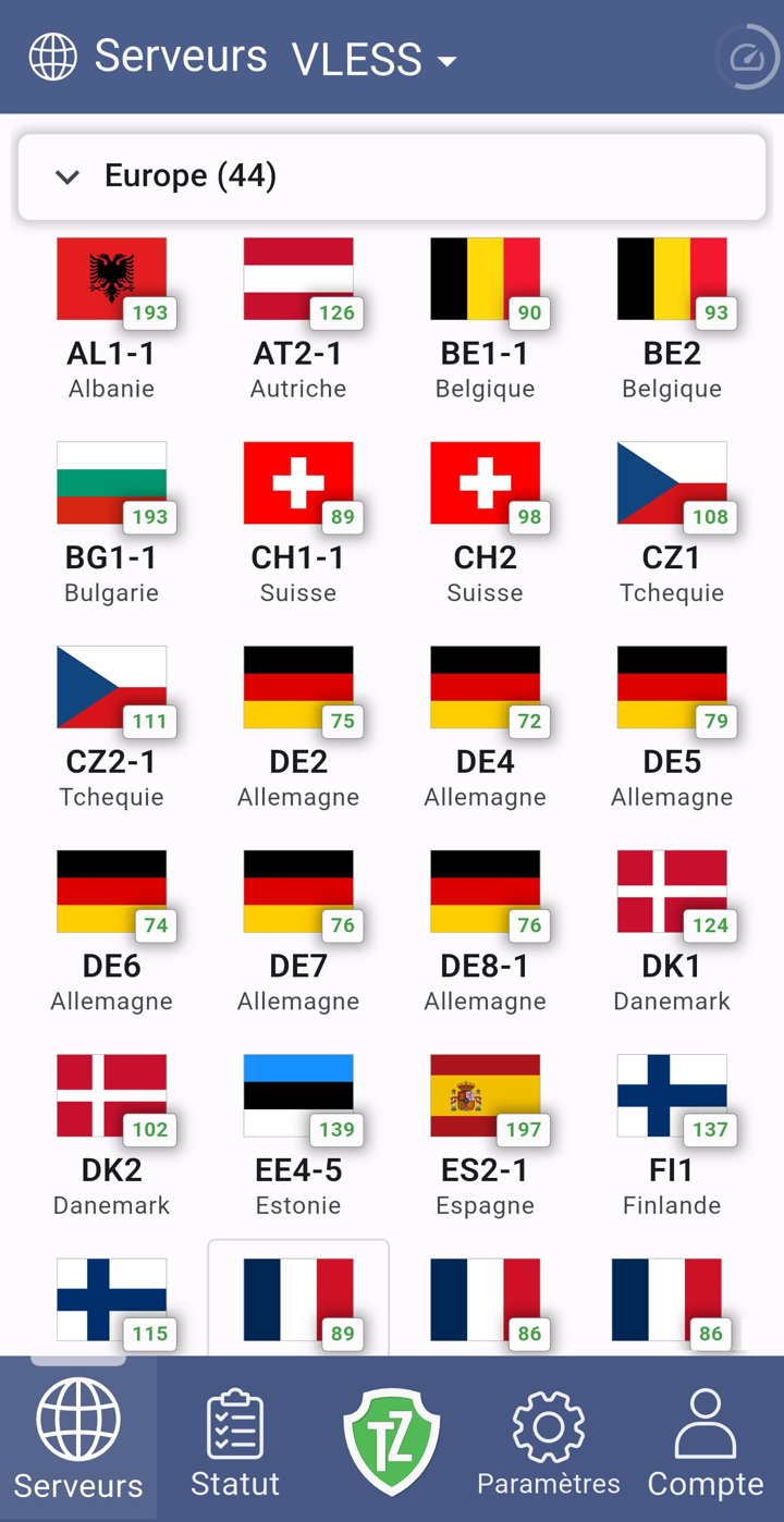 Trust.Zone VPN V2 : liste des serveurs